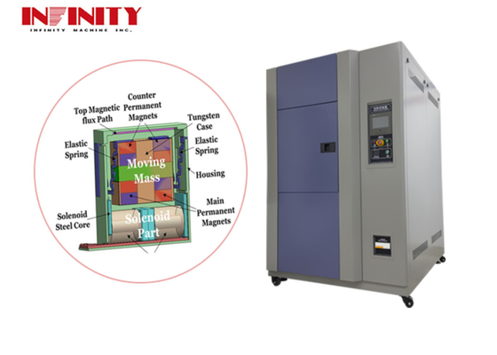 कार्बन स्टील थर्मल सदमे परीक्षण कक्ष तेजी से हीटिंग दर 35 मिनट से +150°C तक