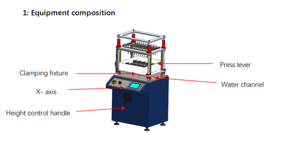 वॉल्यूम W680x D7300 X H1300mm उच्च गति बटन परीक्षण मशीन