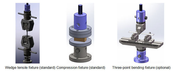 इन्फिनिटी सर्वो कंट्रोल यूटीएम